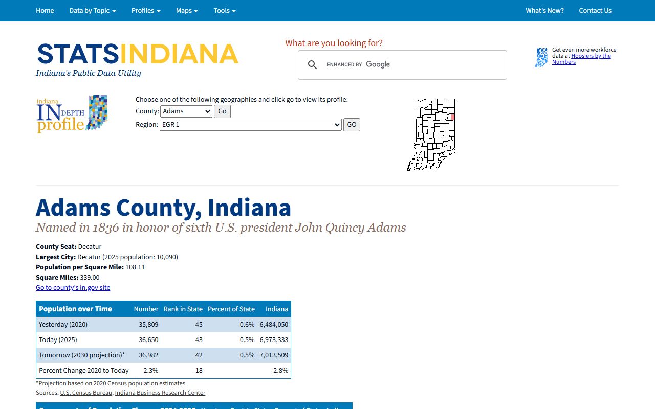 Adams County court records STATS Indiana county profile